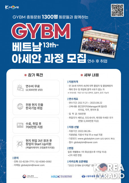 해외 창업 및 취업 희망자 위한 무료 해외 연수 ‘GYBM’ 13기 연수생 모집, 11월 21일 마감
